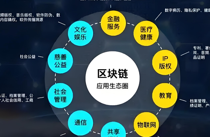 欧交易所app下载网团队